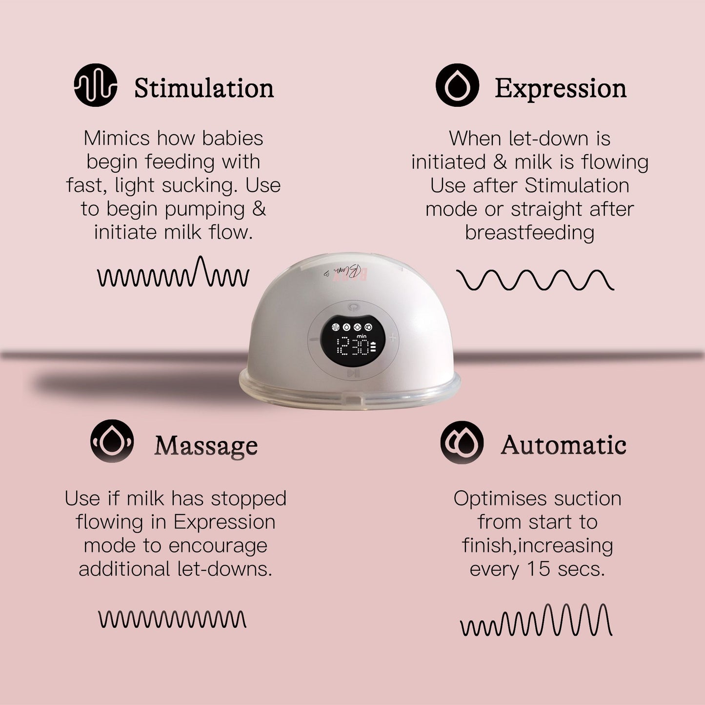 Babybloom Smart flow