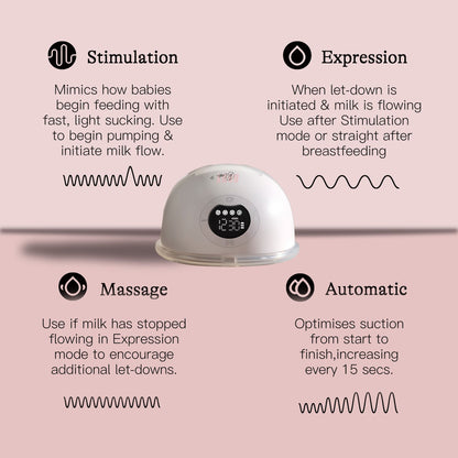 Babybloom Smart flow