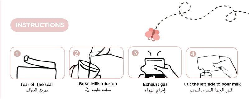 طريقه الاستخدام